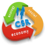 Pelatihan Pendesainan Program CSR,Comdev dan PKBL