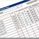 Pelatihan Effective Product Scheduling and Planning